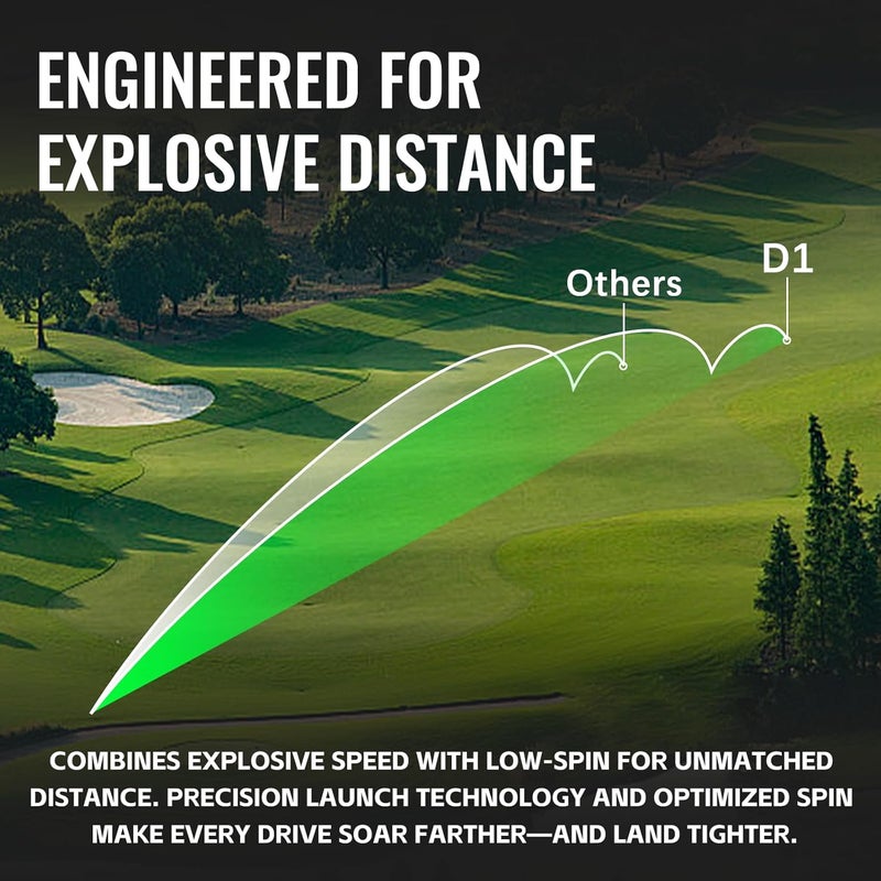 Honma D1 Distance Golf Balls,Extra Soft Feel with Long Distance,High Speed Core with Low Spin Design,Low Compression Golfballs Perfect for Men,Women Beginners,1 Dozen - Image 5